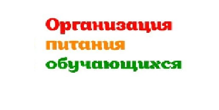 Информация об условиях питания обучающихся.